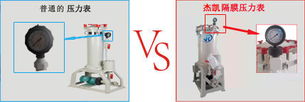 優(yōu)良的過濾機壓力表