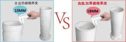 超厚的過濾機濾桶